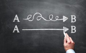 Auf einer Tafel steht A dazwischen ein verschnörkelter Pfeil zu B. Darunter das gleich aber der Pfeil ist komplett gerade. Es ist noch eine Hand zu sehen mit einem Kreidestück.