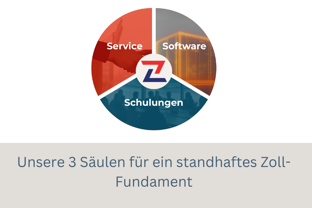 3 Säulen Zoll